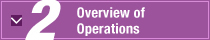 Overview of Operations